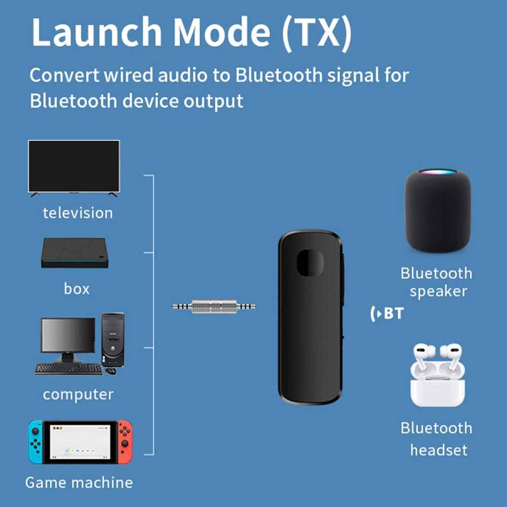 M18 Bluetooth-compatible 5.4 Lapel Clip Transmitter Receiver 2-in-1 Speaker Headphone Amplifier Wireless Car Bluetooth-compatible Adapter