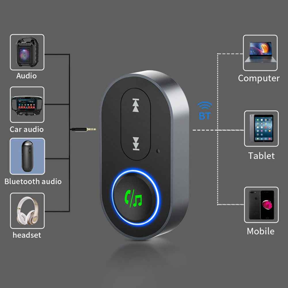 BR10 Car Bluetooth-compatible 5.0 Adapter 3.5mm Aux Audio Music Wireless Receiver Hands-free Call Adapter
