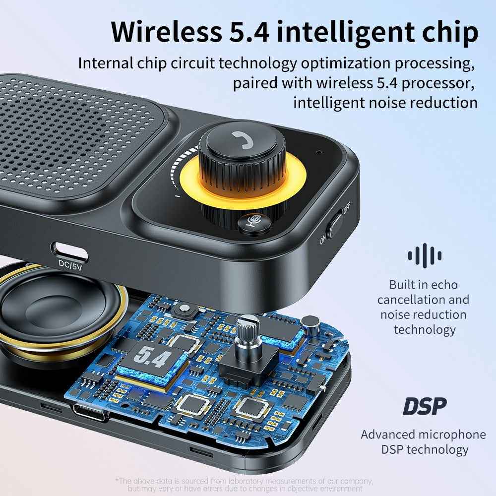 Bluetooth-compatible 5.4 Car Handsfree Speaker Intelligent Clip Music Player Auto Power On