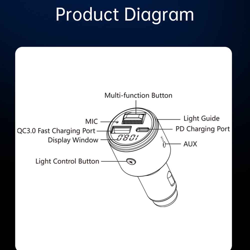 BC88 Bluetooth-compatible 5.3 FM Transmitter QC3.0 PD 30W Fast Charging Car MP3 Player with RGB Light (CE Certified)