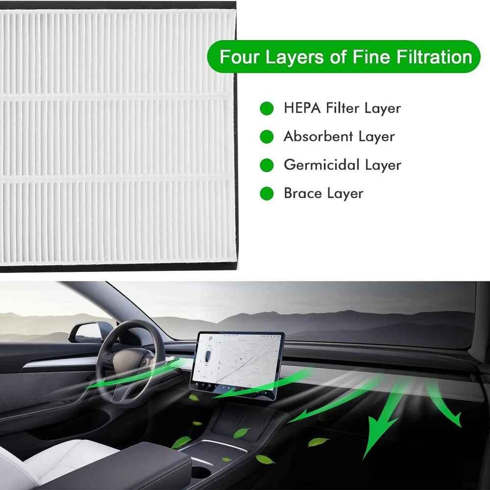 BRONCO 1 Pair For Tesla Model Y Filter HEPA Air Filter Replacement, OE: 1658375-00-A CU47025-2