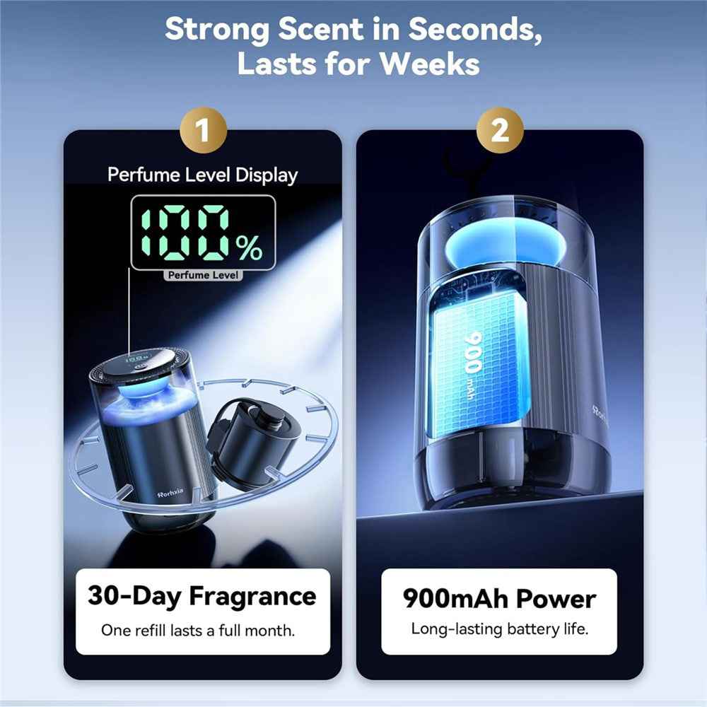 RORHXIA P3 Smart Car Fragrance Diffuser Automatic On / Off Long Lasting Scent Aroma Diffuser - Black