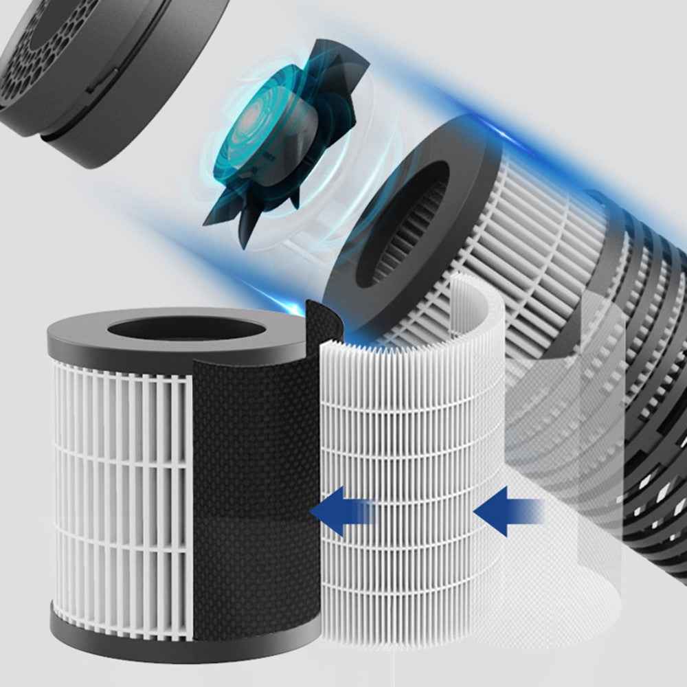 F011 Car HEPA Air Purifier Mini Silent Air Cleaner Built-in Aromatherapy Cotton for Universal Vehicles, Home, Office