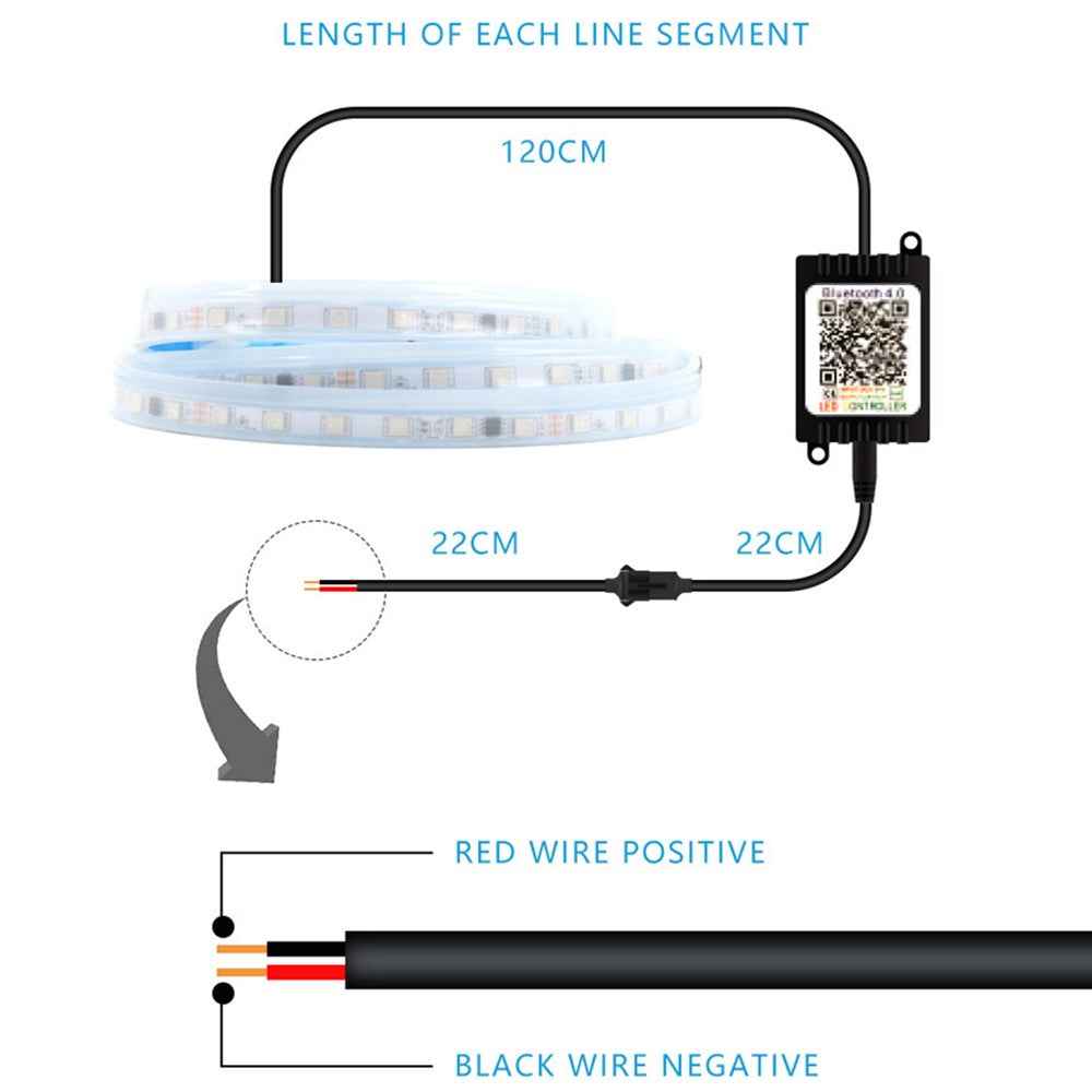 JG02 150cm Car LED Hood Light Strip Waterproof Daytime Running Light 12V Phantom Dynamic Decorative Atmosphere Lamp