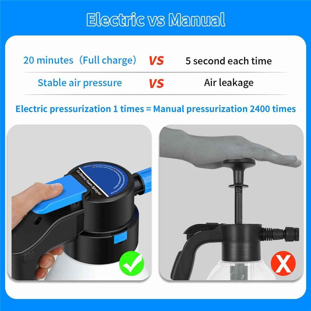 1.5L Electric Watering Can PP + PE Car Washing Foam Booster Pot High Pressure Washing Tool