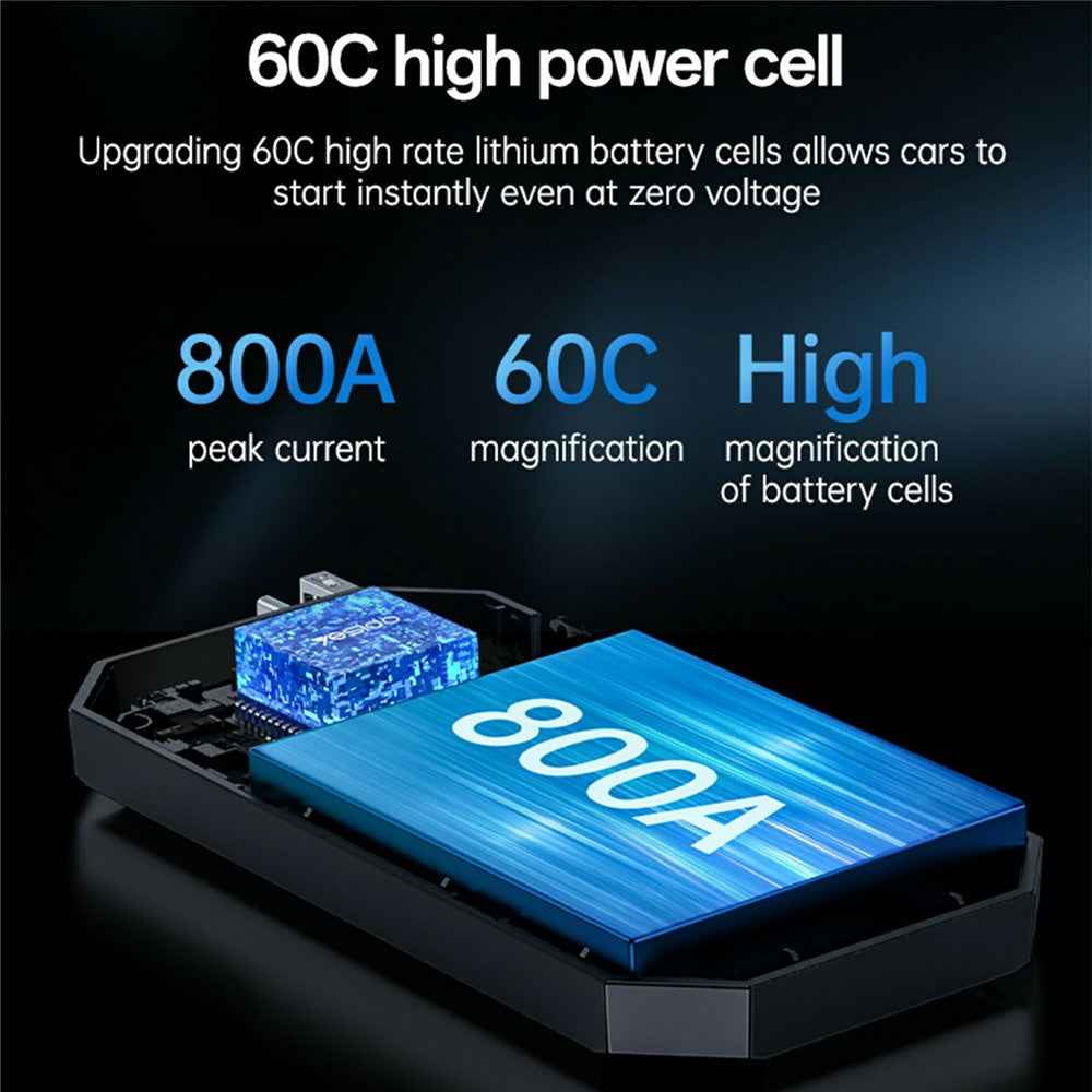 YESIDO VC11 Car Jump Starter 6000mAh Power Bank Smart Clamp for 12V Battery 3.0L Gas Diesel Vehicles
