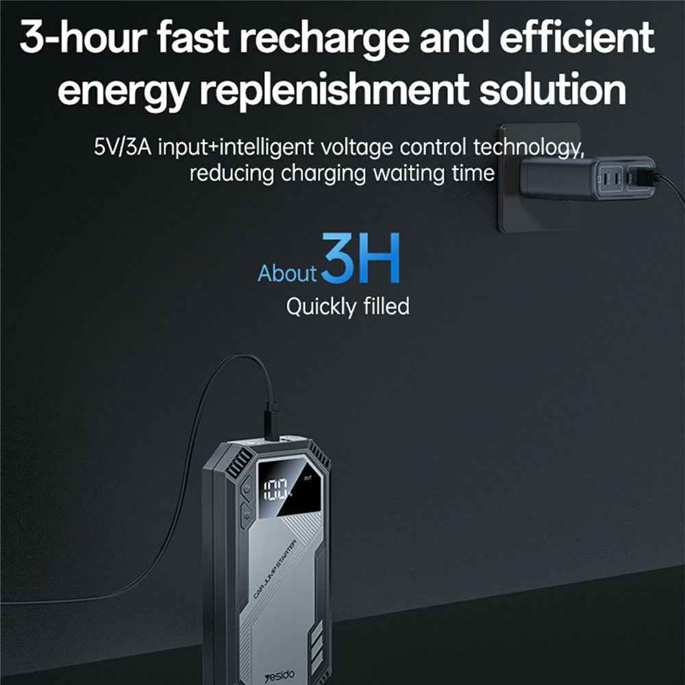 YESIDO VC11 Car Jump Starter 6000mAh Power Bank Smart Clamp for 12V Battery 3.0L Gas Diesel Vehicles