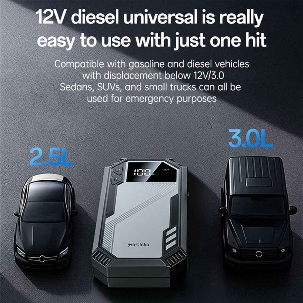 YESIDO VC11 Car Jump Starter 6000mAh Power Bank Smart Clamp for 12V Battery 3.0L Gas Diesel Vehicles