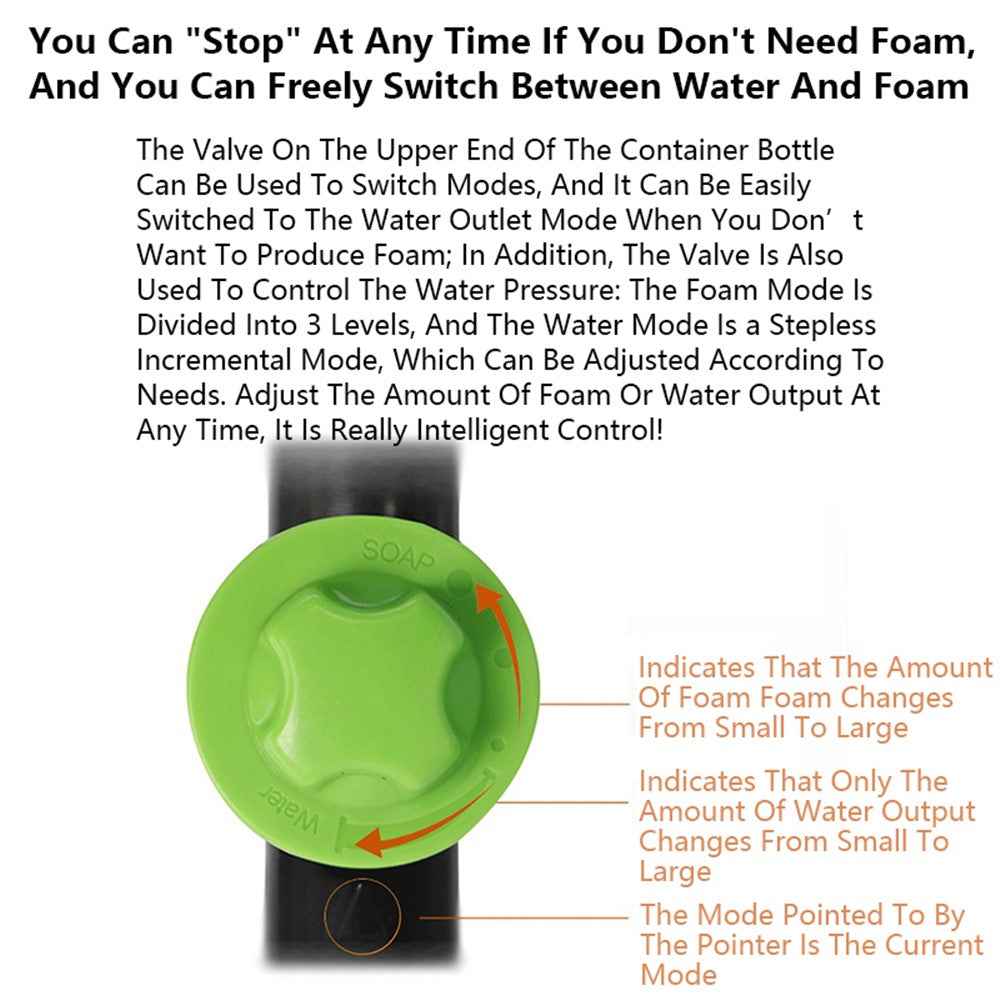 100ml Multi-Functional Water Gun Liquid-Filled High-Pressure Hand Sprayer for Washing Car Watering Lawn - Yellow