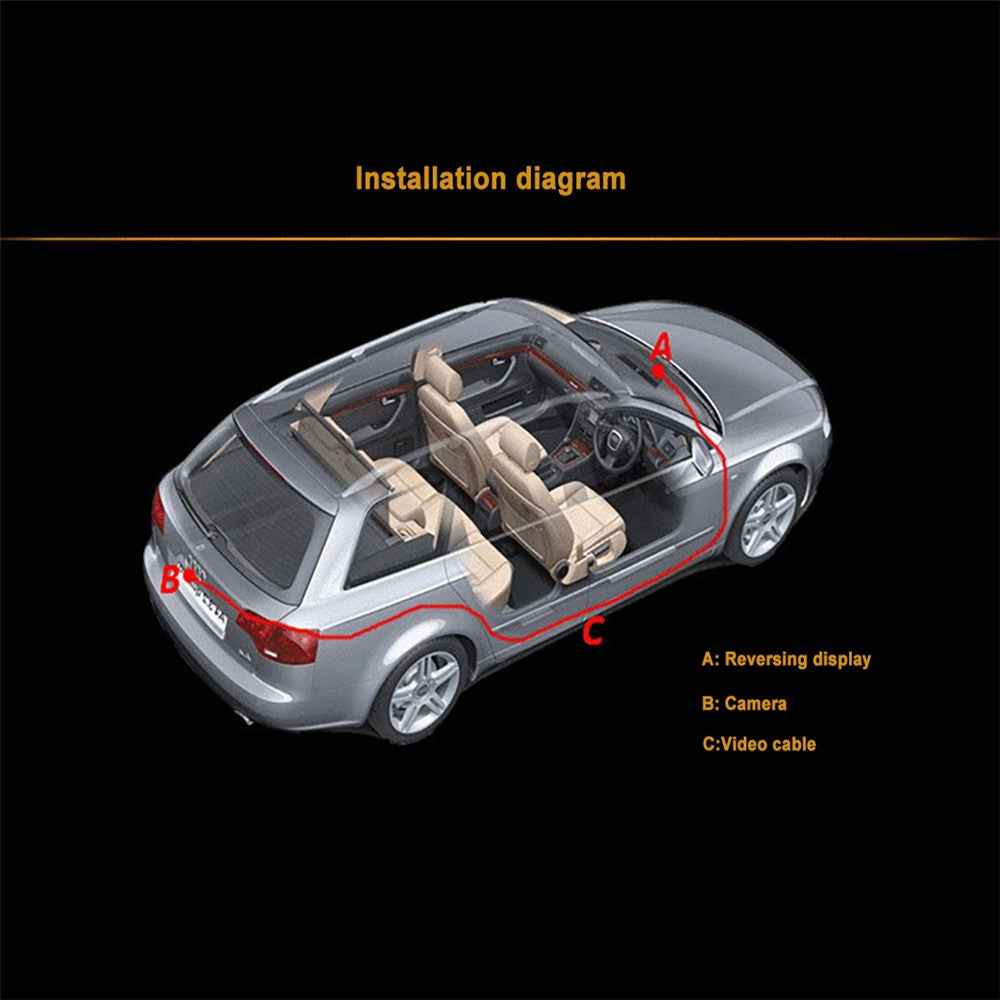 RH-501 5'' LCD Display Screen Car Parking Reverse Waterproof Round Rear Camera with Video Line