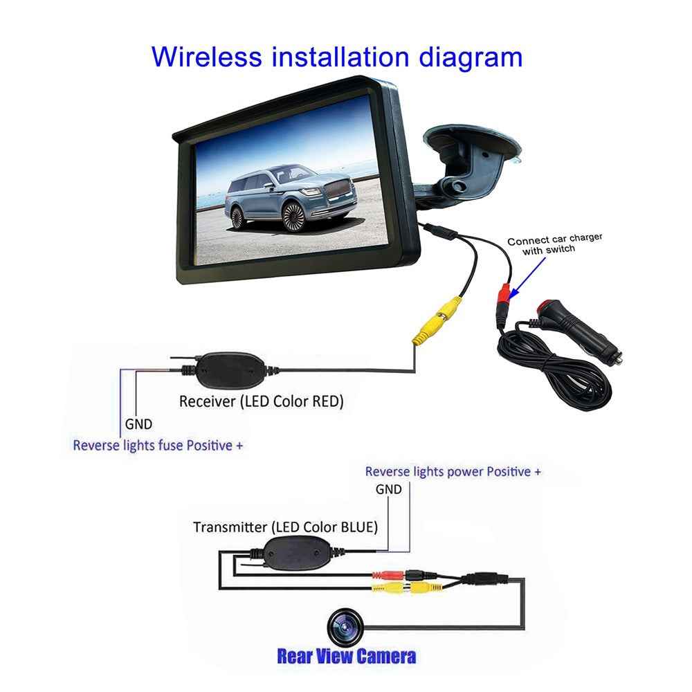 RH-702H 7" LCD Video Wireless Monitor Rear View 12LED Camera Parking and Reverse System Kit (12V-24V)