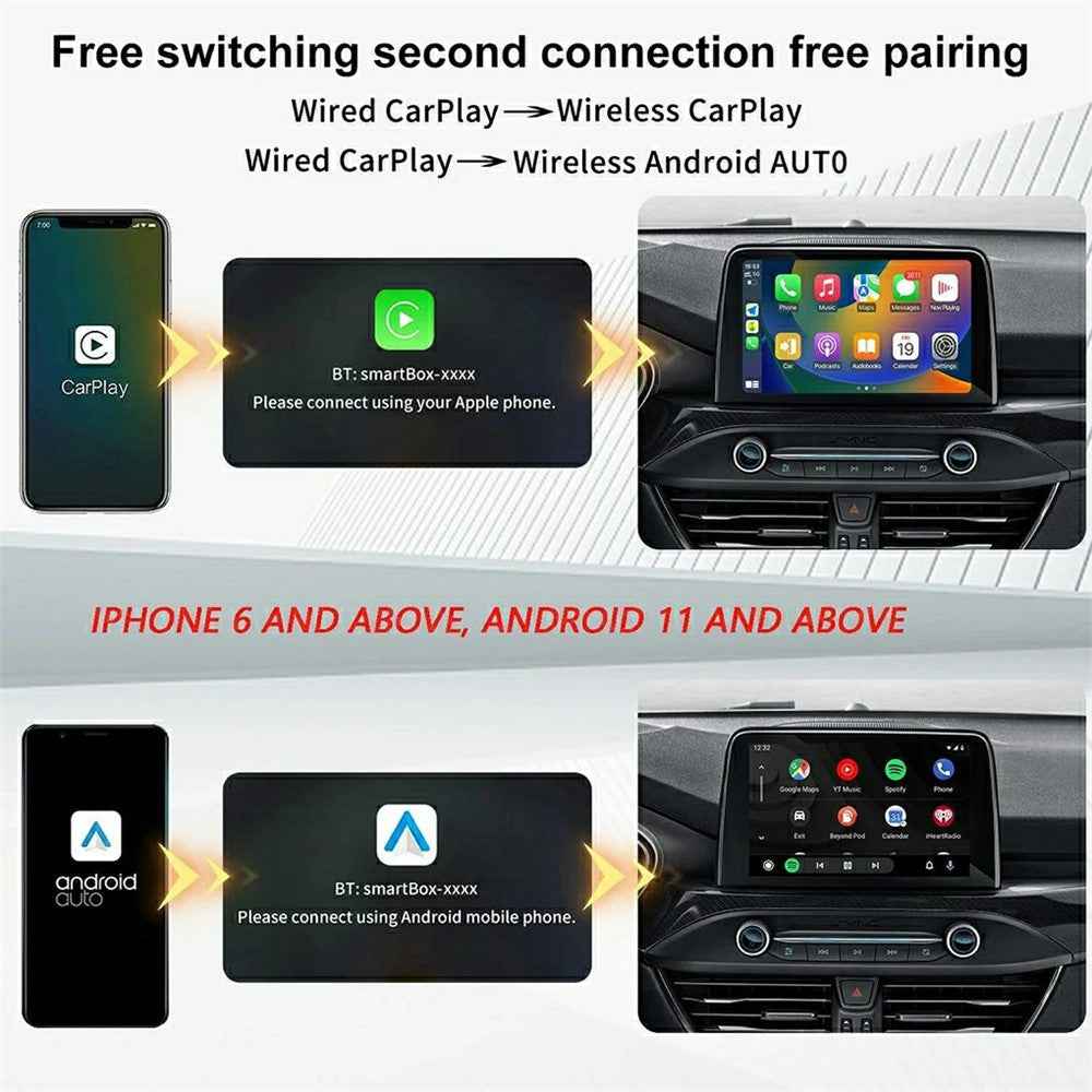 2-in-1 Android Auto and Carplay Adapter Wired to Wireless USB Smart Dongle - Red