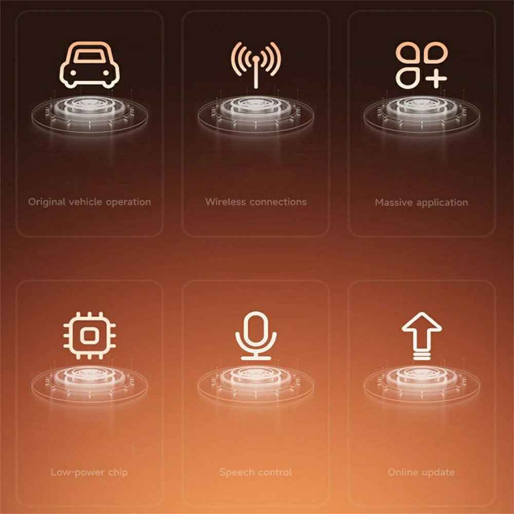 2-in-1 Android Auto and CarPlay Adapter Wired to Wireless USB Smart Dongle - White