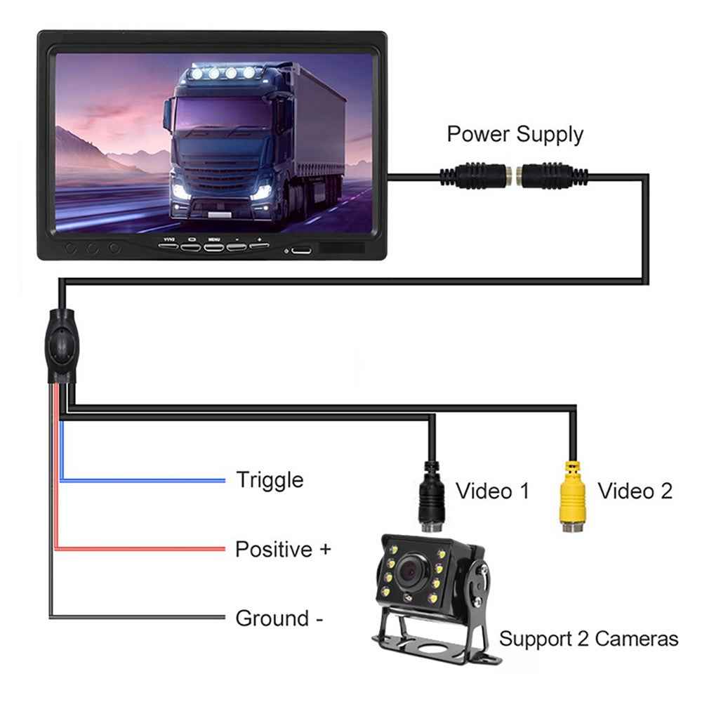 RH-701C 7" LCD Video Display Screen Rear View Monitor 8-LED Camera Parking and Reverse System Kit with 15m Video Cable