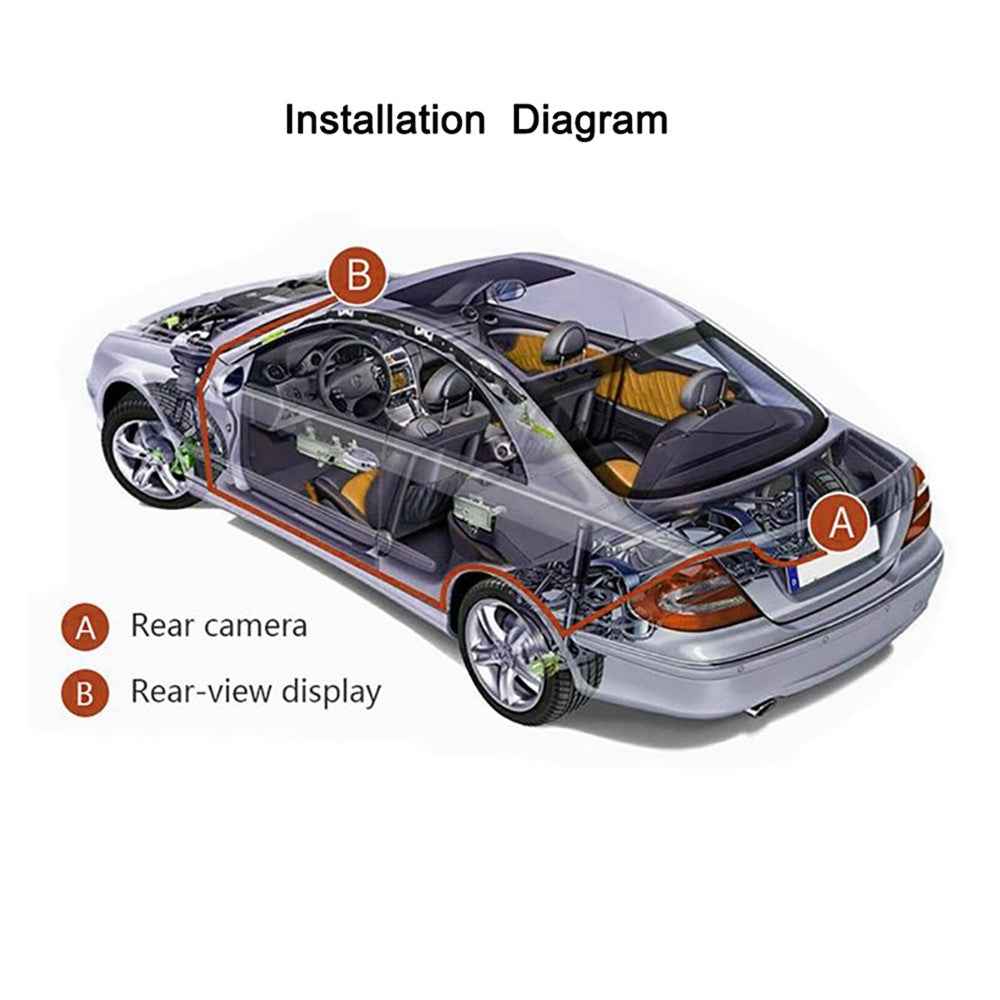RH-510 High Brightness 12-LED Rear Camera Car Parking Reverse System Kit with 5'' LCD Display Monitor