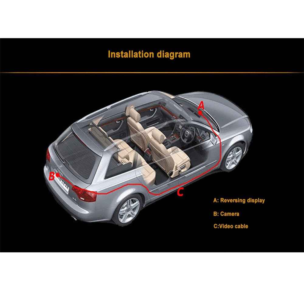 RH-513 5'' LCD Display Monitor Car Parking Reverse Waterproof Butterfly-shaped Rear Camera with Video Line
