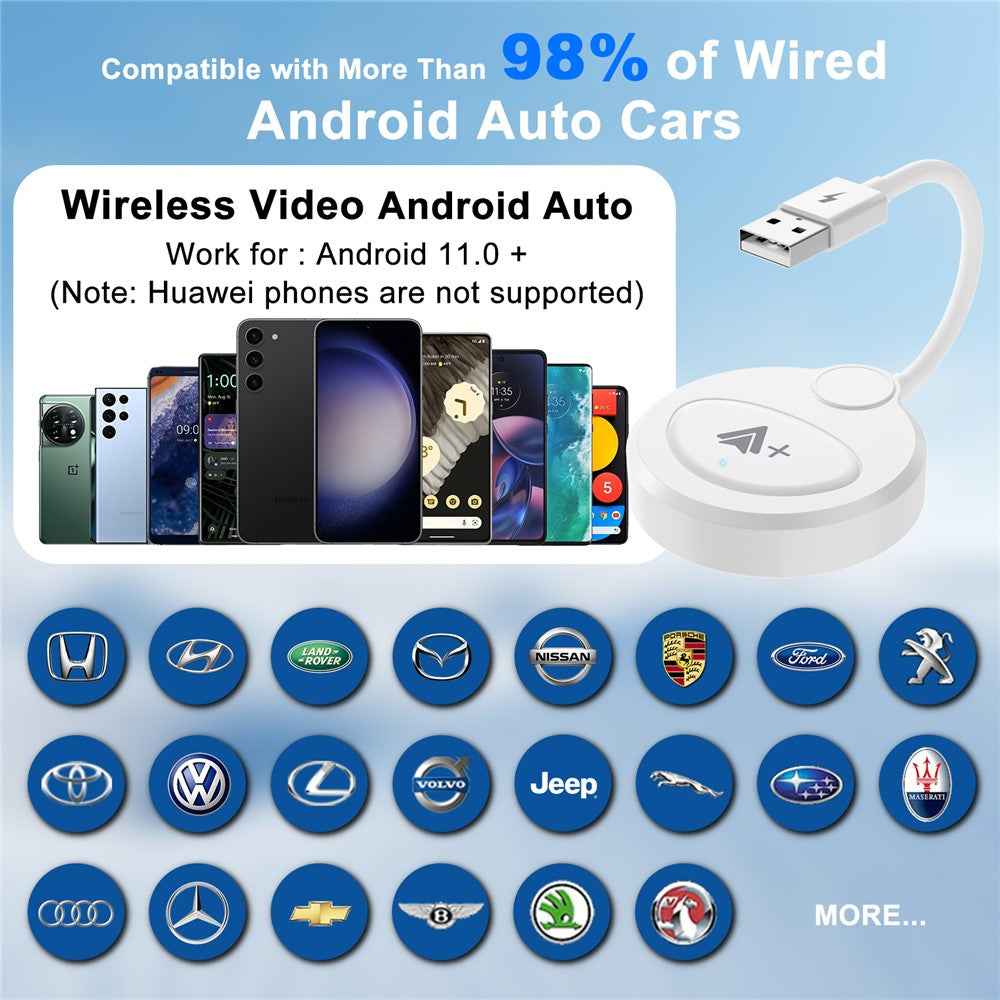 020-6++ Android Auto Wireless Adapter Instant Connection Wired to Wireless USB Dongle - White