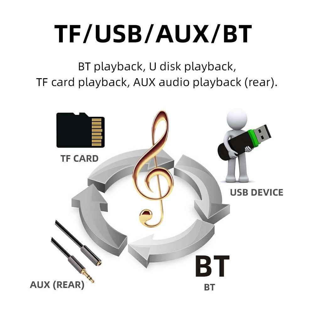 M-60 4.1-inch HD Touchscreen Car MP5 Player Bluetooth-compatible Dual USB Reverse Image Player