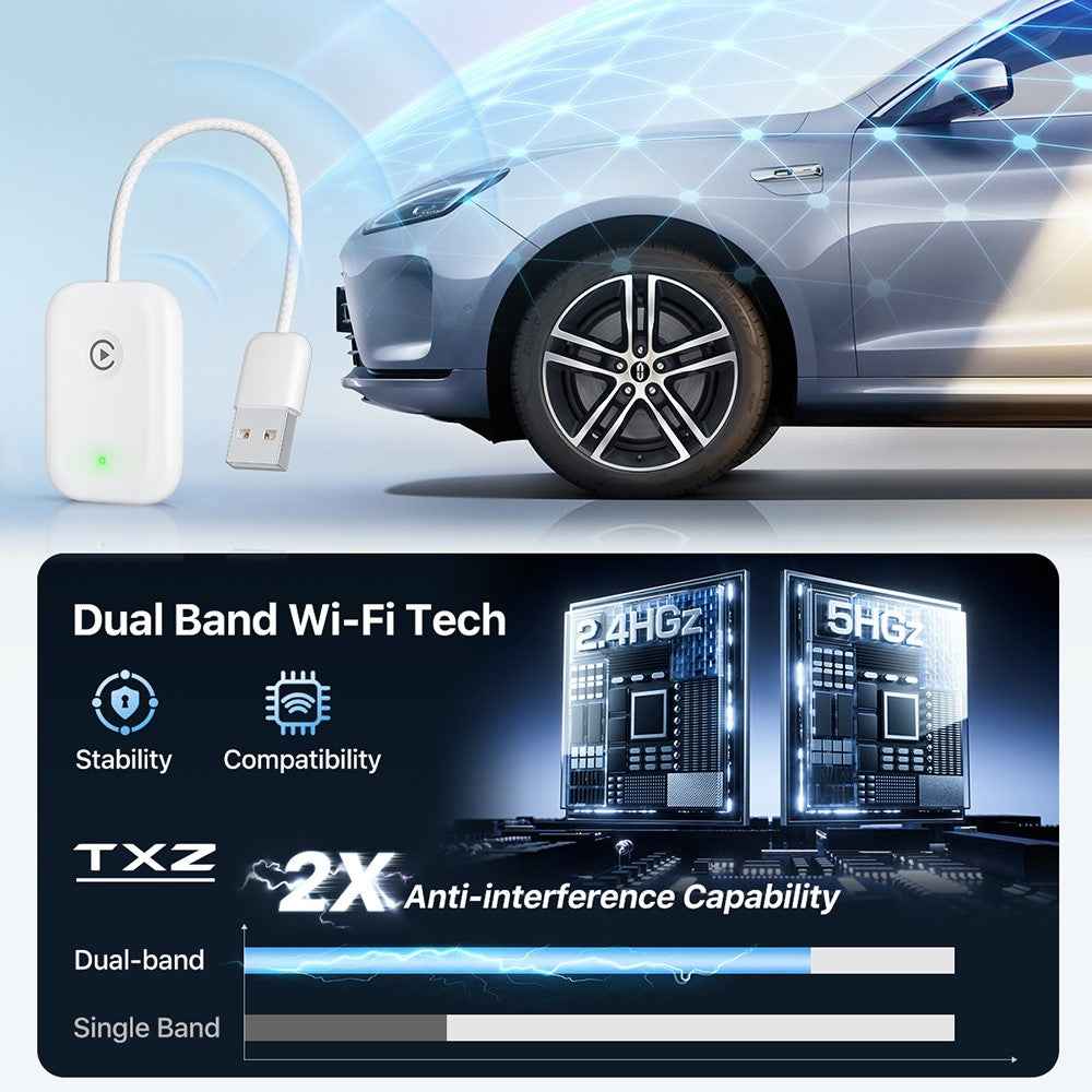 643 Car Wireless CarPlay Adapter for iPhone Transform Wired to Wireless - White
