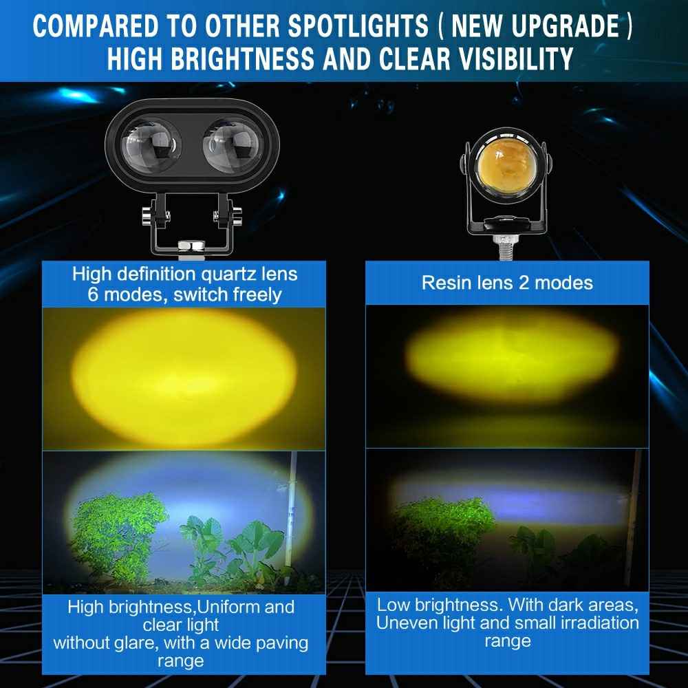 1Pc Motorcycle LED Spotlight Long Focus Dual Lens High Brightness Off Road IP68 Waterproof Strobe Light
