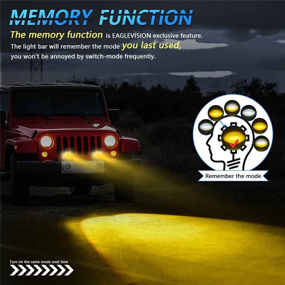 1Pc Motorcycle LED Spotlight Long Focus Dual Lens High Brightness Off Road IP68 Waterproof Strobe Light