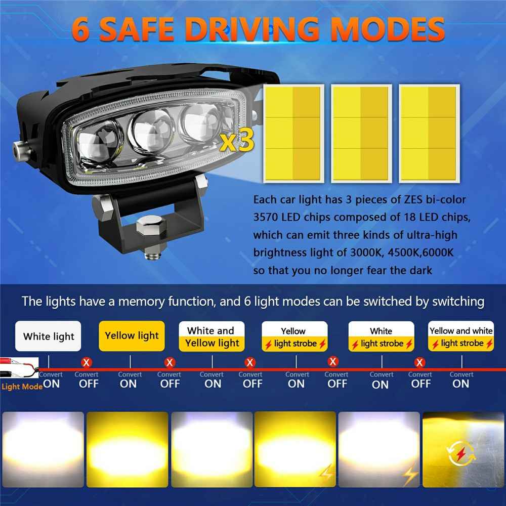 Motorcycle LED Headlight 3 Lens 6 Modes High Low Beam Spotlight Off Road Electric Vehicle Work Light