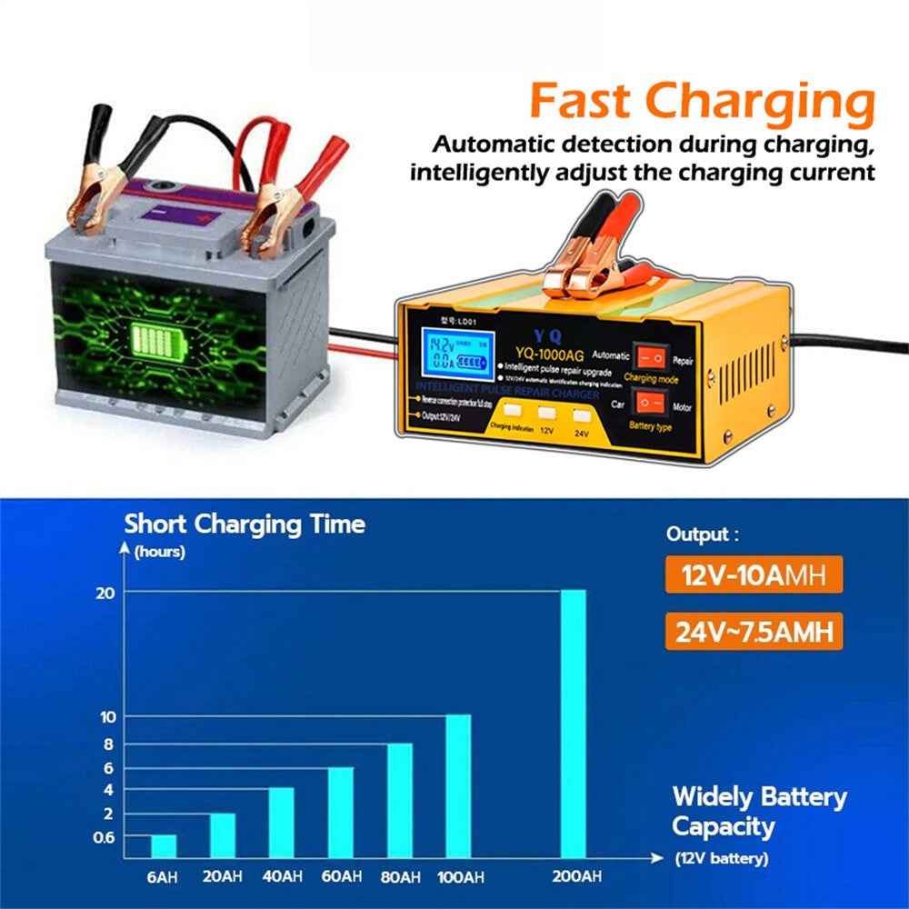 YQ-1000AM Intelligent Car Battery Charger 12V 24V Auto Motorcycle Battery Maintainer High Power Smart Charger