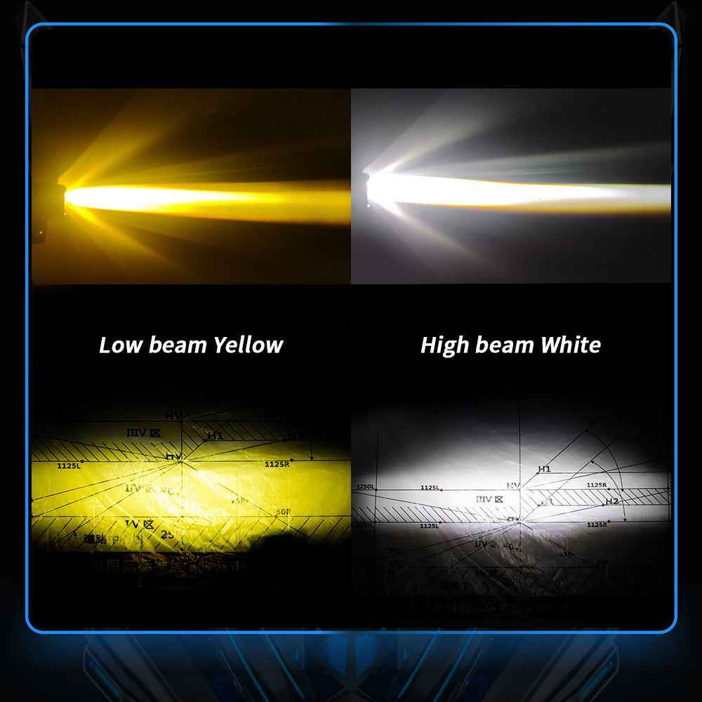 MOFOX W05 Motorcycle LED Fog Light Dual Head Spotlight 40W 8000Lms High / Low Beam Light