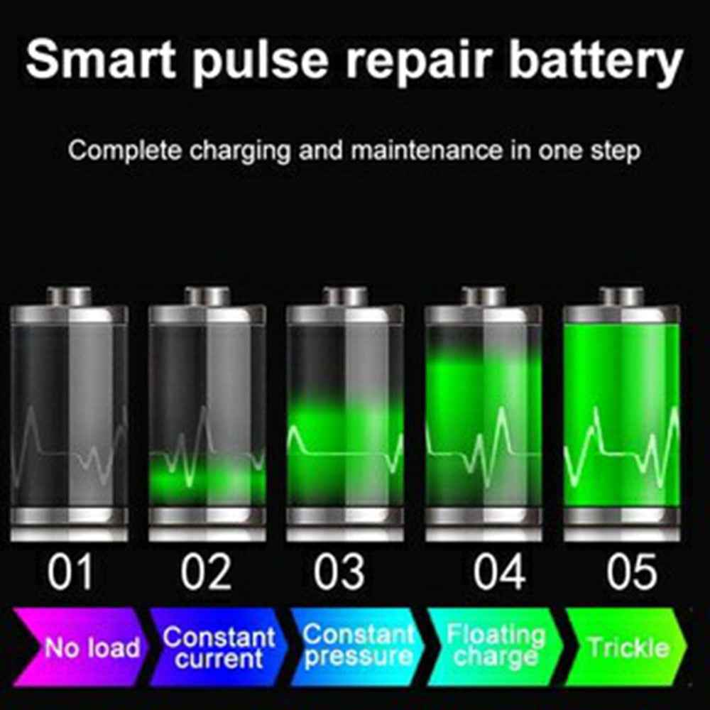 YQ500A 12V  /  24V 500A Intelligent Pulse Repair Motorcycle Car Battery Charger for Lead Acid  /  Lithium Batteries , EU Plug