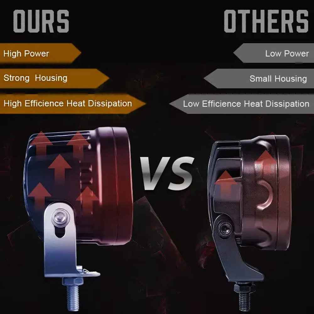 D1 3 Inch 40W Square Spotlight IP67 Waterproof Car LED Work Light 12V / 24V Off Road Fog Lamp - Yellow Light
