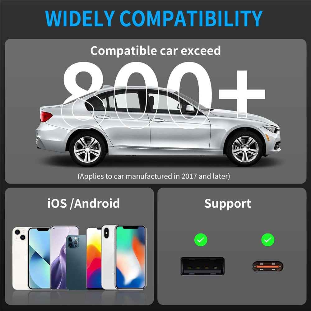 R5031 Wireless CarPlay Android Auto Adapter Box Smart Connectivity for Car Multimedia Systems