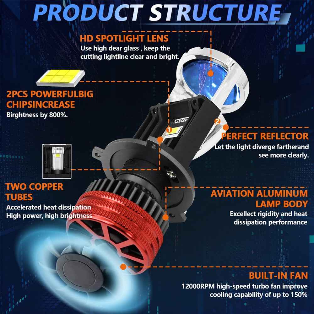 N5 2Pcs H4 LED Headlight Bulbs High Brightness High Power Dual Copper Tube Car Headlamp