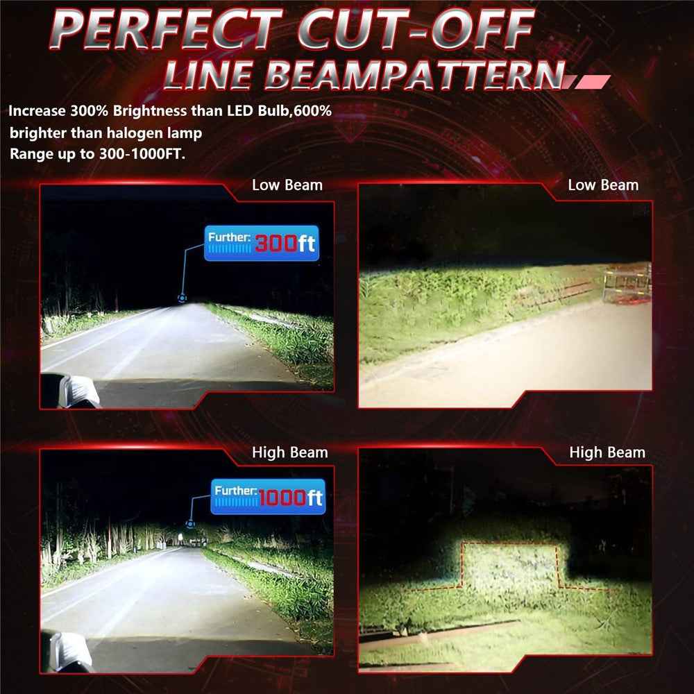 N7 2Pcs H4 LED Headlights High Brightness Car Headlight Bulbs LED Retrofit Automotive Lights