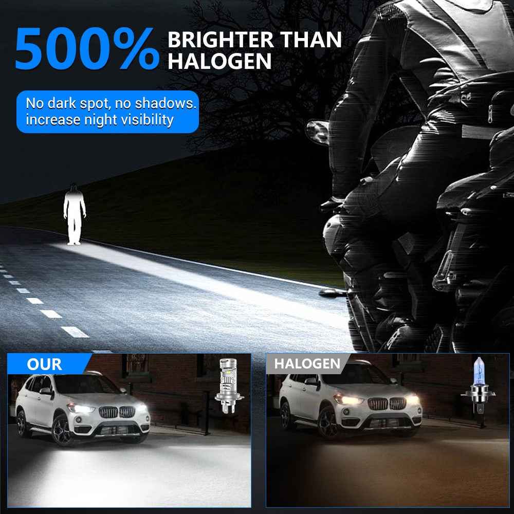 N8 H4 LED Car Headlight Automotive Headlamp High Brightness 6000K Front Light Retrofit Upgrade Kit