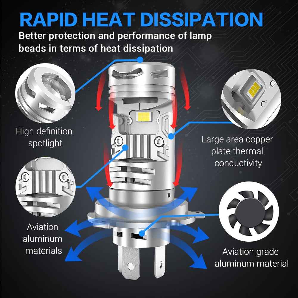 N8 2Pcs H4 LED Car Headlight Automotive Headlamp High Brightness 6000K Front Light Retrofit Upgrade Kit