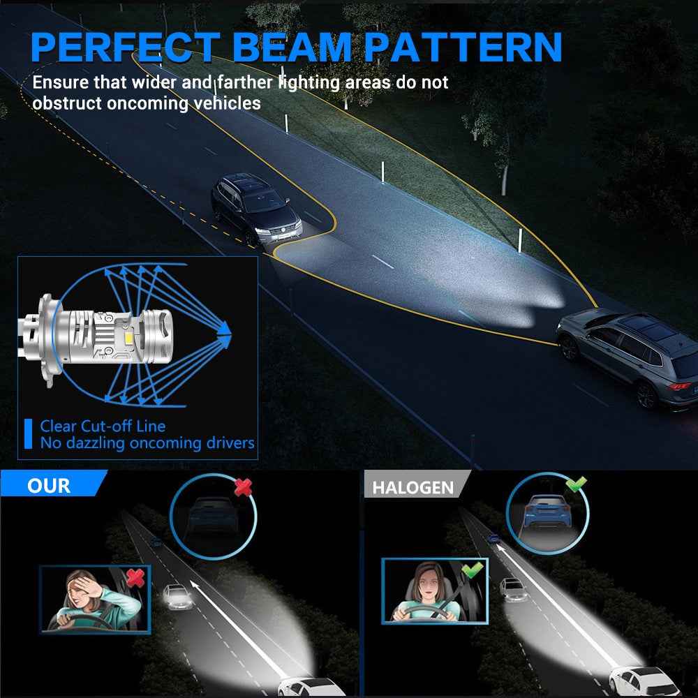 N8 2Pcs H4 LED Car Headlight Automotive Headlamp High Brightness 6000K Front Light Retrofit Upgrade Kit