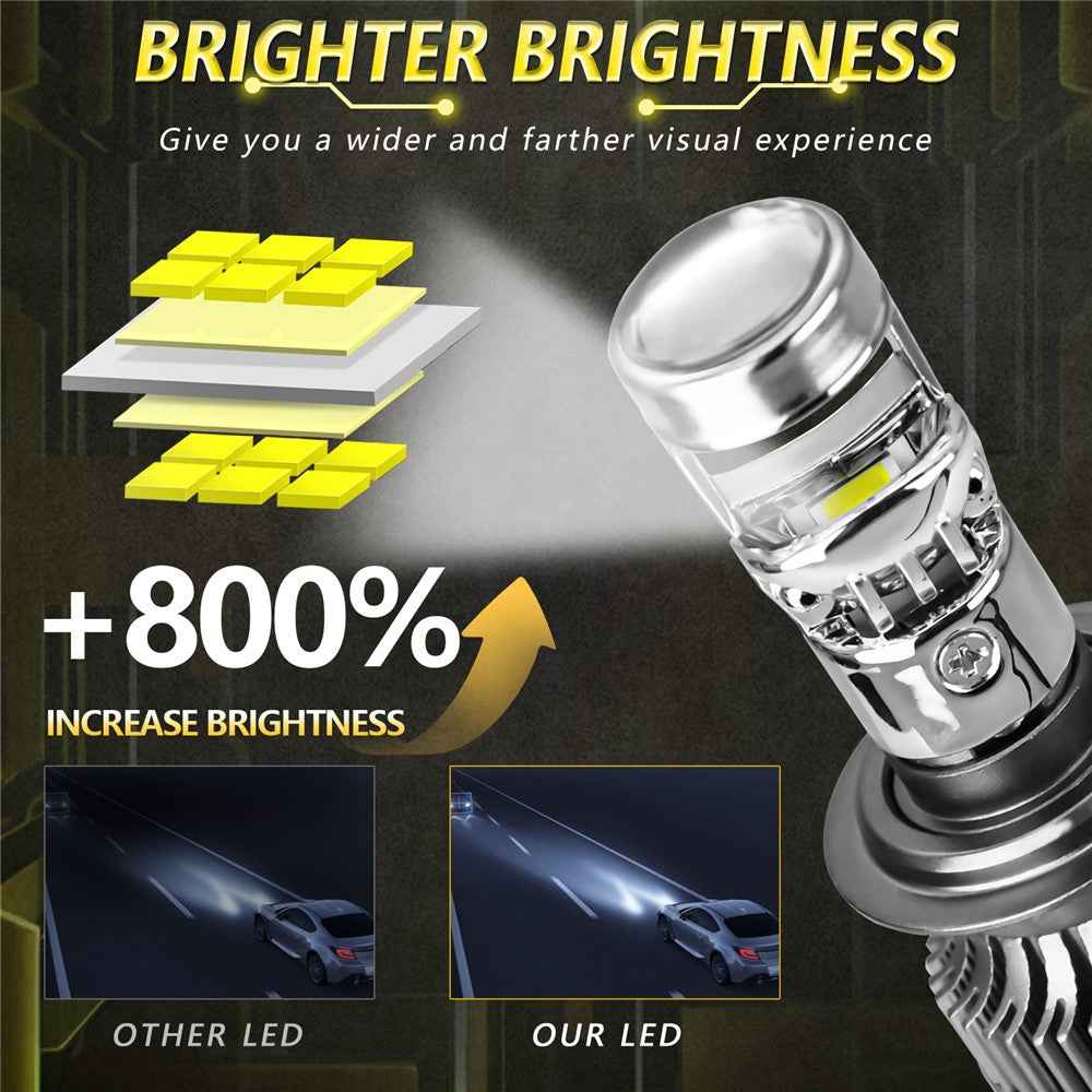 N9 2Pcs H7 Car Headlamp Mini Lens High Brightness LED Headlight IP67 Waterproof Automotive Front Light