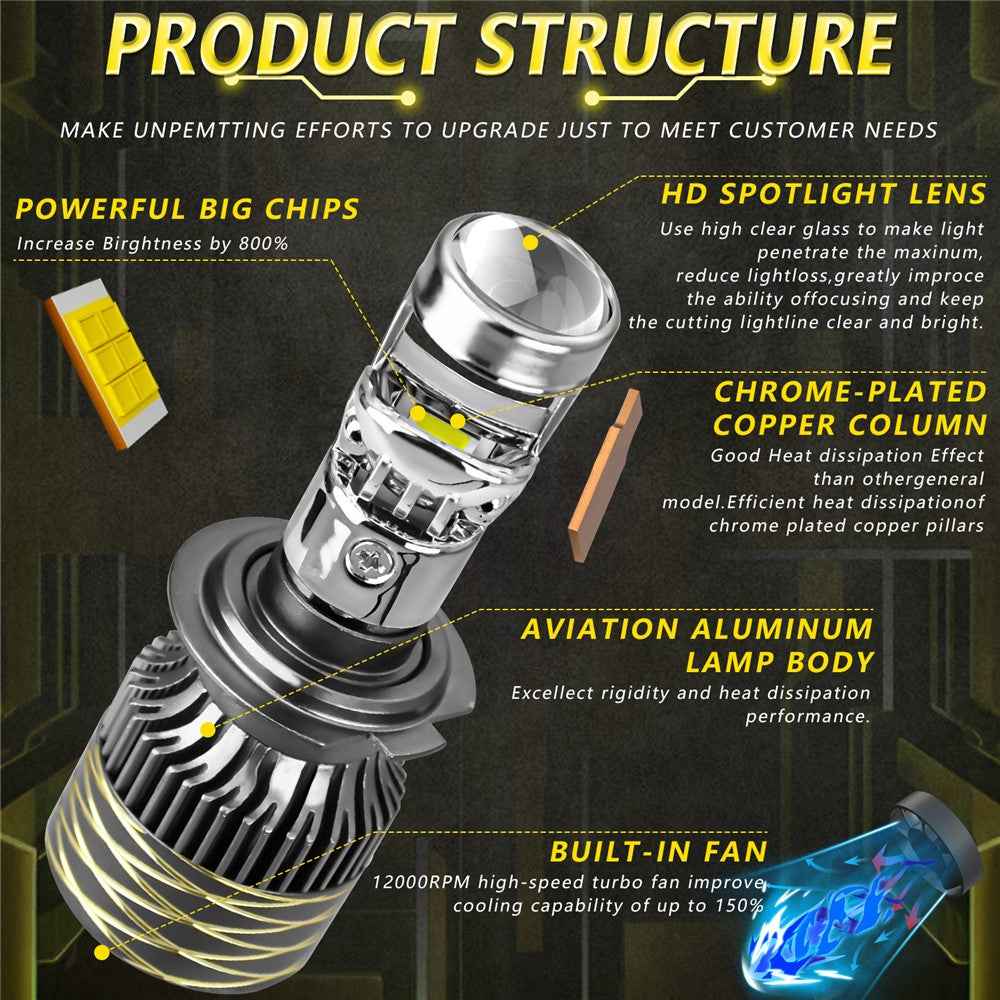 N9 2Pcs H7 Car Headlamp Mini Lens High Brightness LED Headlight IP67 Waterproof Automotive Front Light
