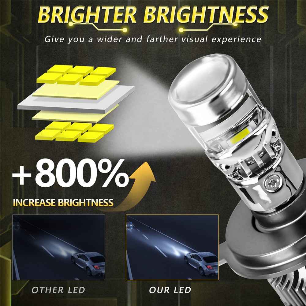 N9 2Pcs H4 Car Headlamp Mini Lens High Brightness LED Headlight IP67 Waterproof Automotive Front Light
