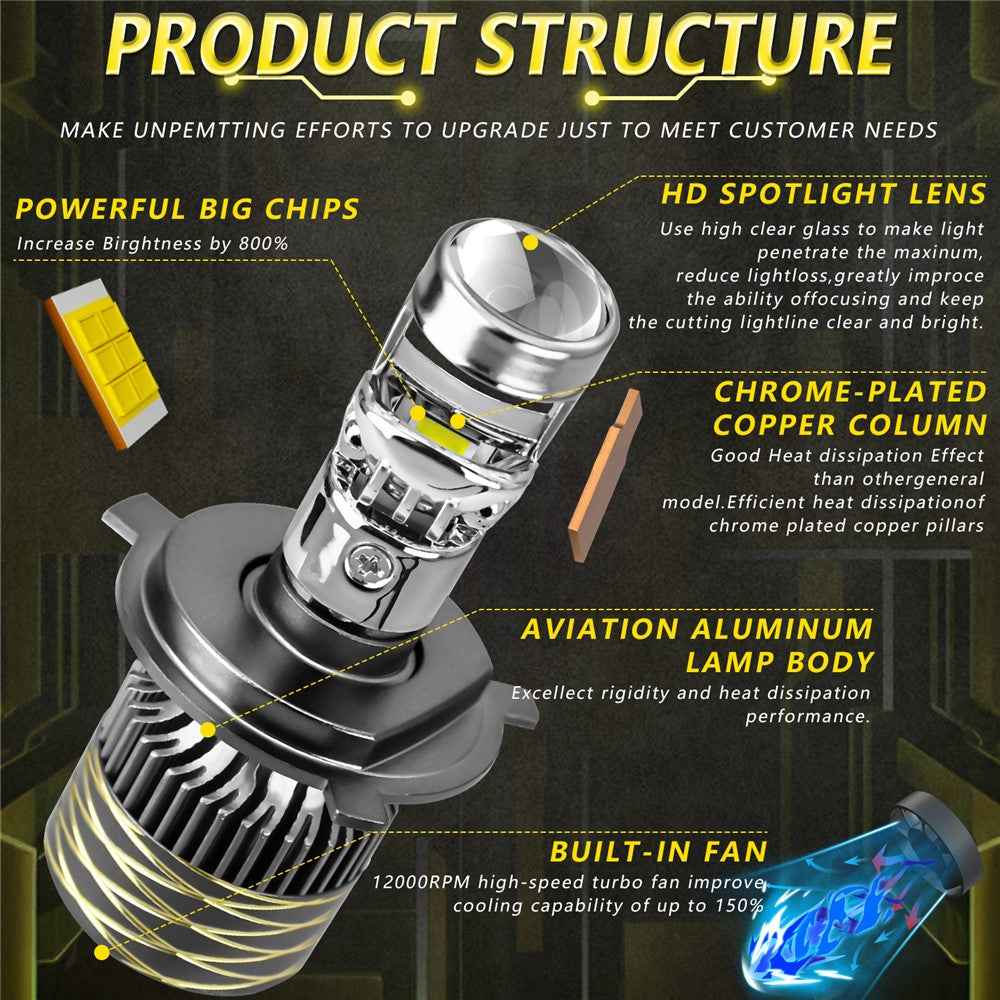 N9 2Pcs H4 Car Headlamp Mini Lens High Brightness LED Headlight IP67 Waterproof Automotive Front Light