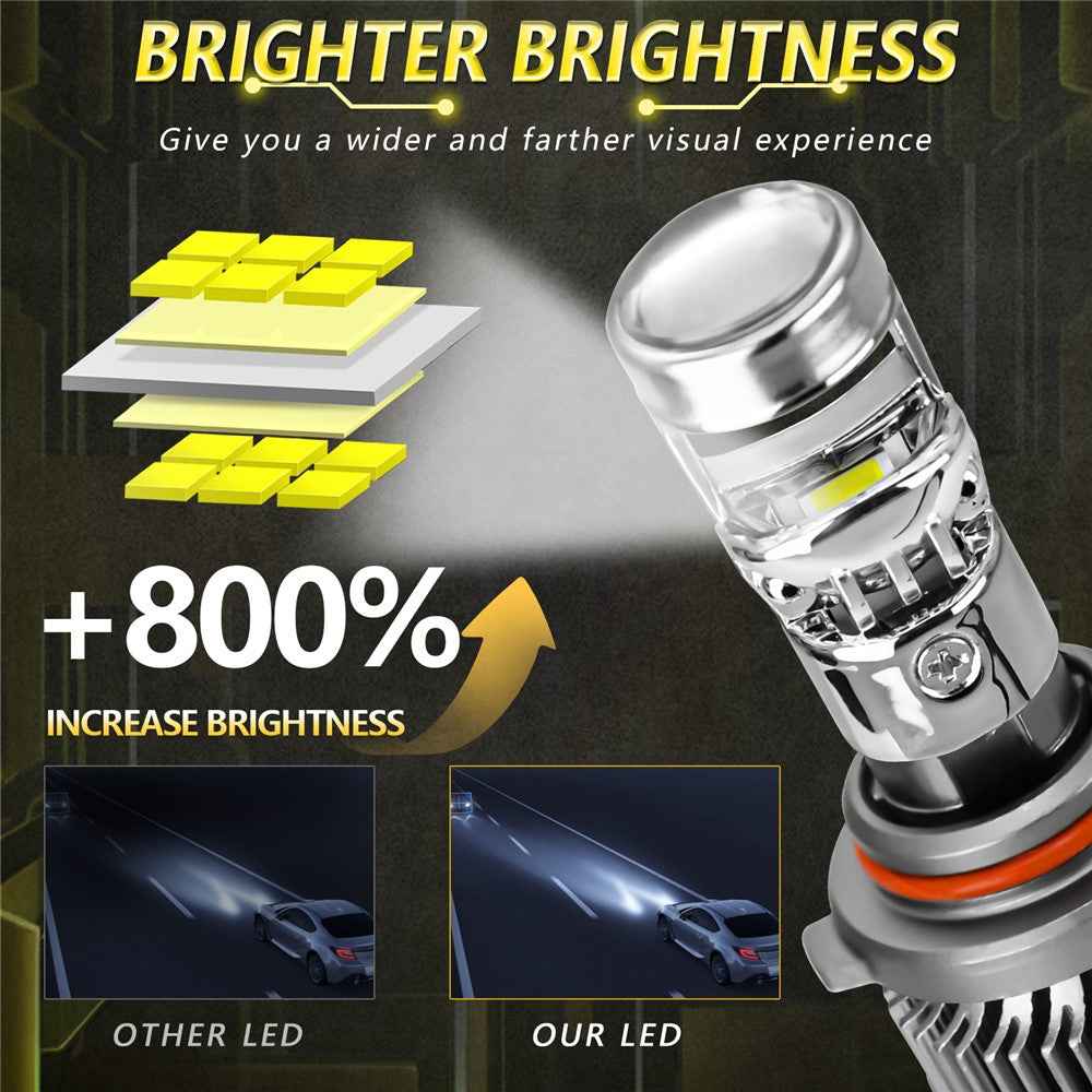 N9 2Pcs 9006 Car Headlamp Mini Lens High Brightness LED Headlight IP67 Waterproof Automotive Front Light