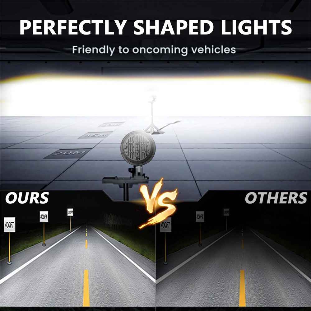 R9 Dual Angel Eye 7 Inch H4 LED Headlight IP67 Waterproof High Low Beam Car Driving Lamp