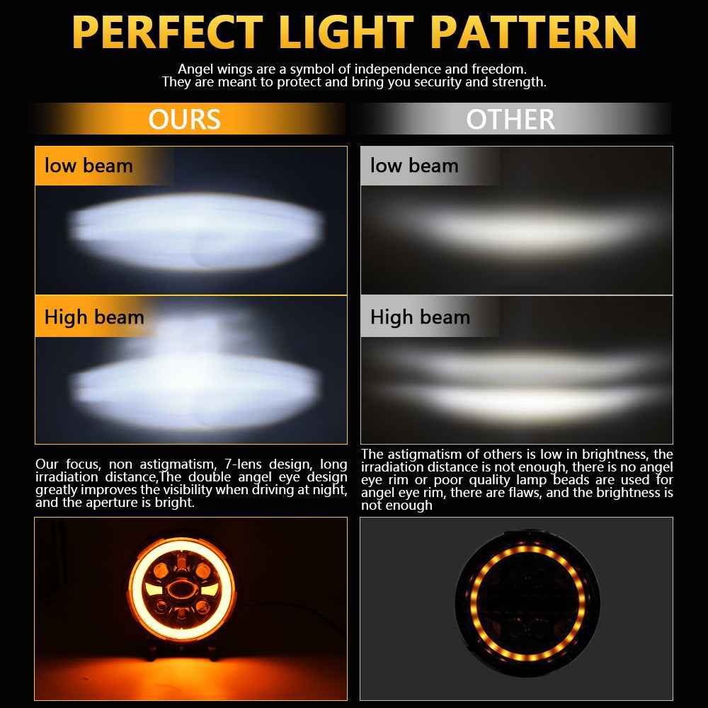 R9 Dual Angel Eye 7 Inch H4 LED Headlight IP67 Waterproof High Low Beam Car Driving Lamp