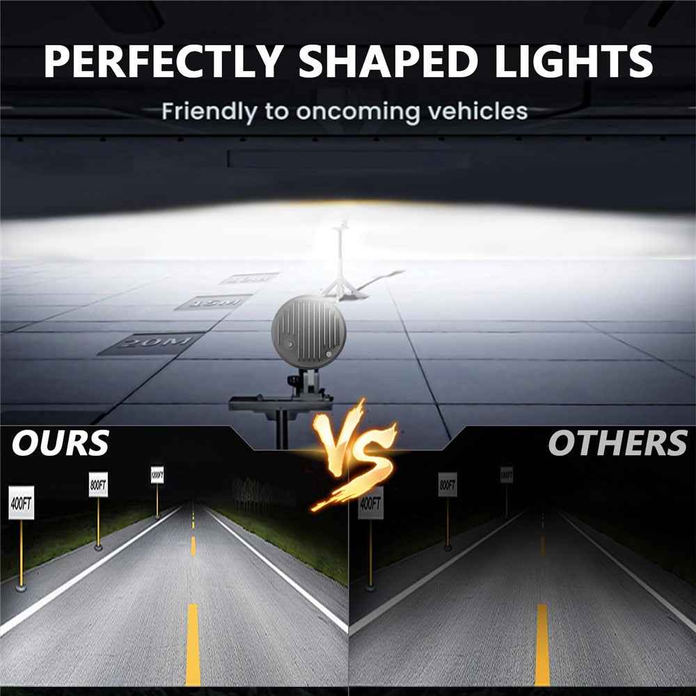 5.75 Inch LED Headlight for Motorcycle Waterproof DRL Turn Signal Devil Eye High Low Beam Lamp