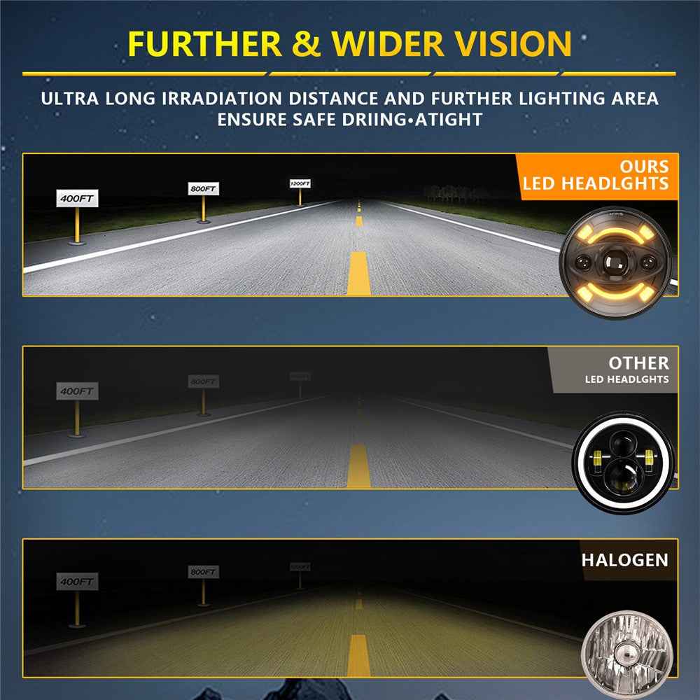 7 Inch Round LED Headlight Anti Glare High Low Beam Aluminum Shell Off Road Vehicle Headlamp