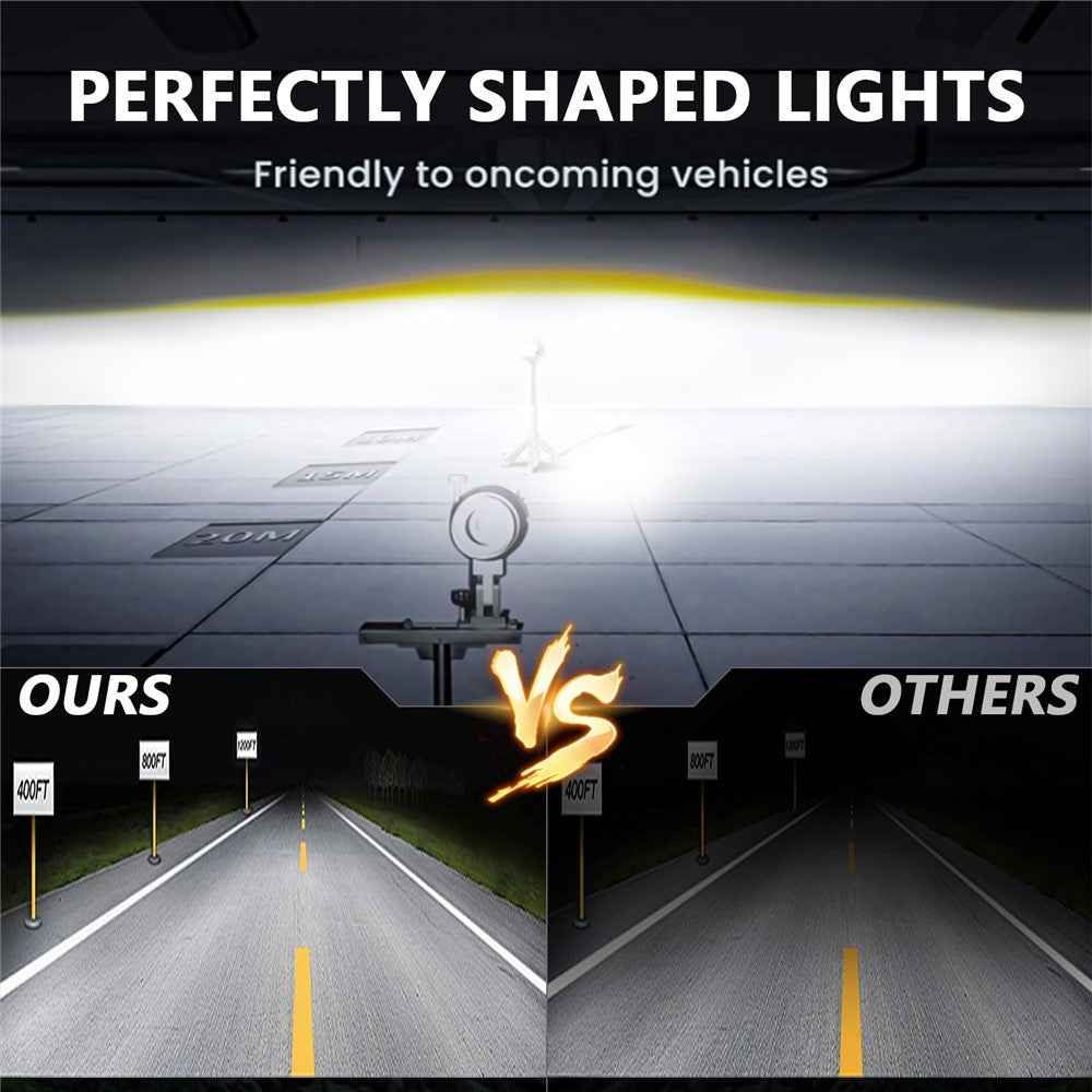 7 Inch LED Headlight Square Headlamp High Low Beam DRL Turn Signal Lamp for Off Road Vehicle