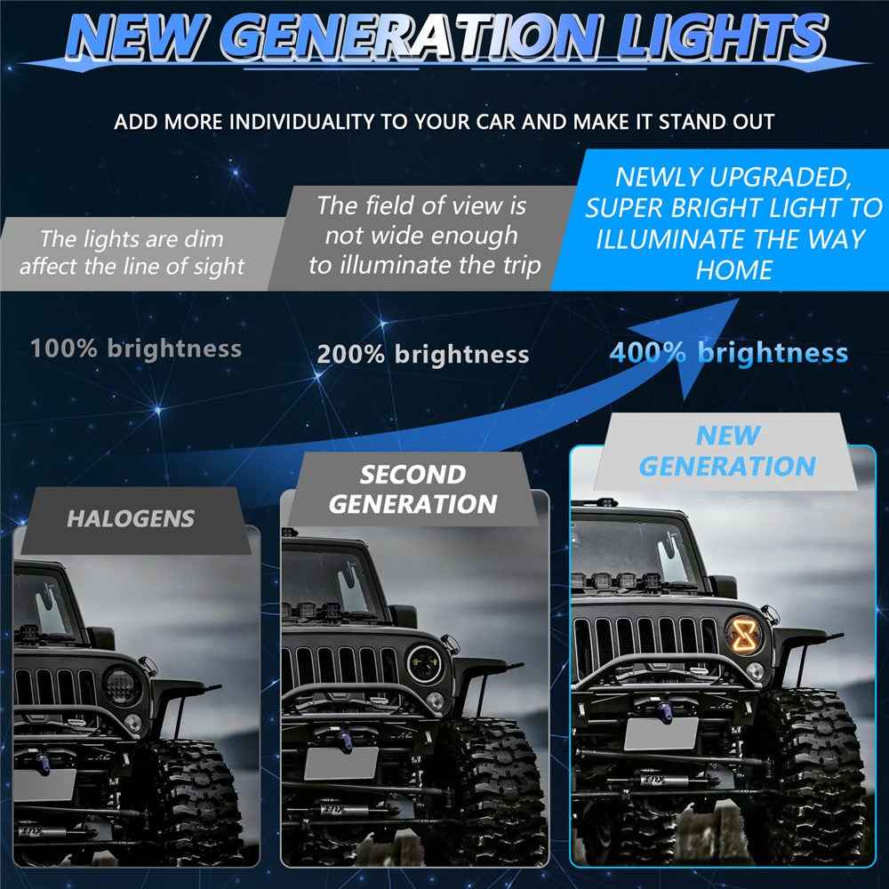 7 Inch LED Headlight Motorcycle Off Road Vehicle 8 Shape Angel Eye High Low Beam DRL Turn Signal Lamp