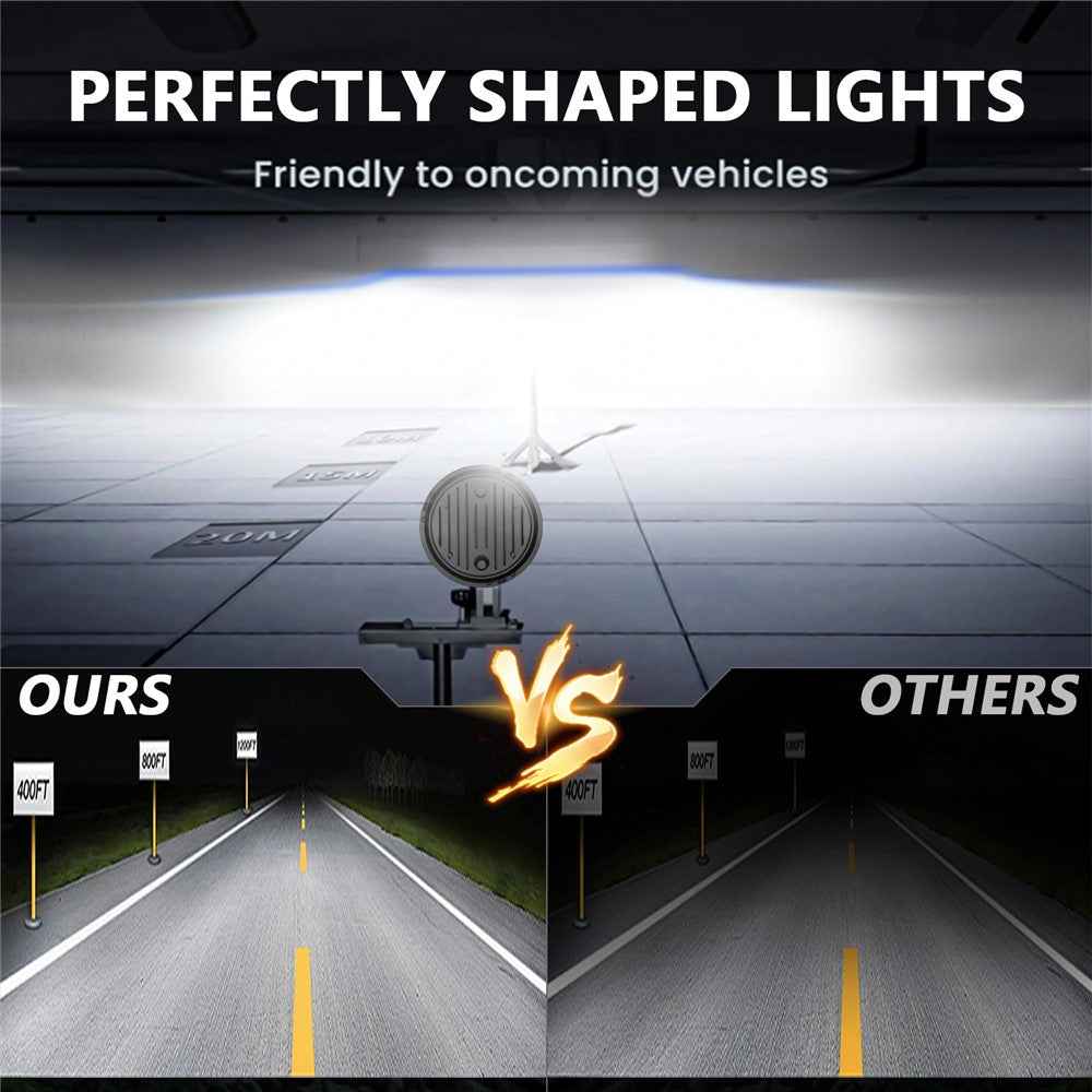 7 Inch LED Headlight for Motorcycle Off Road Vehicle Beetle Style High Low Beam DRL Turn Signal Lamp