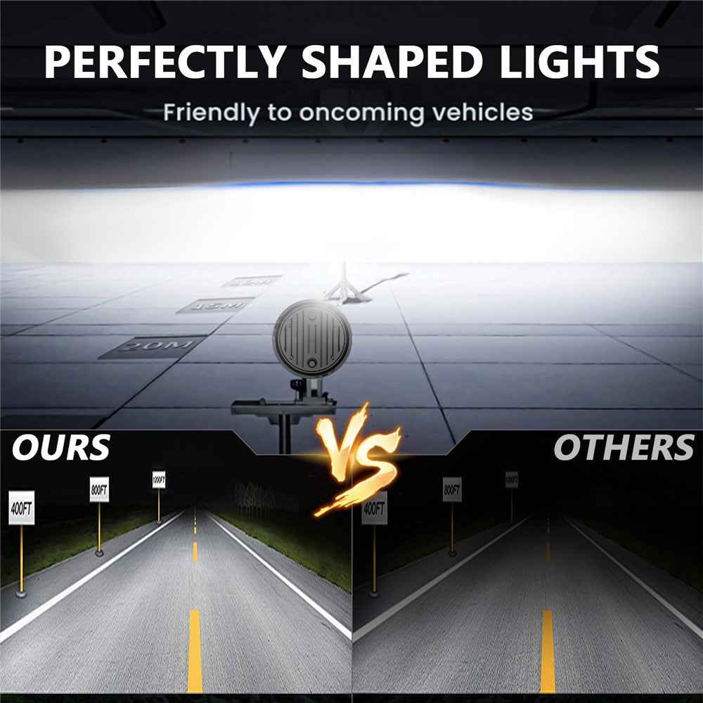 7 Inch LED Headlight for Motorcycle Off Road Vehicle DRL Turn Signal High Low Beam Headlamp