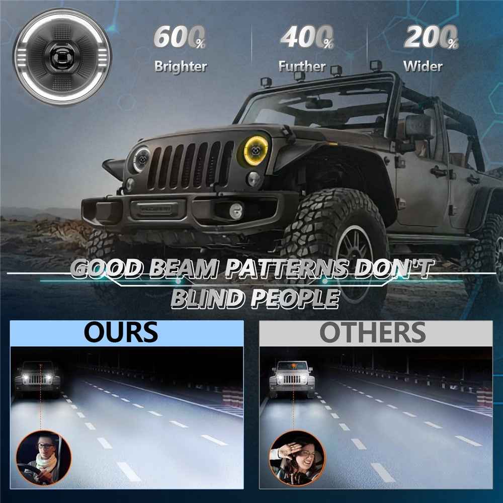 7 Inch LED Headlight for Motorcycle Off Road Vehicle DRL Turn Signal High Low Beam Headlamp